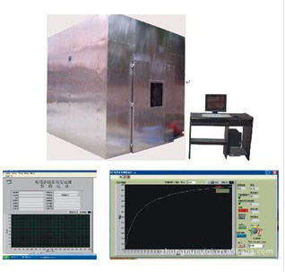 DX8436 रबर परीक्षण उपकरण आरटीवी छिड़काव सामग्री के लिए पानी छिड़काव एचसी विधि परीक्षण के लिए