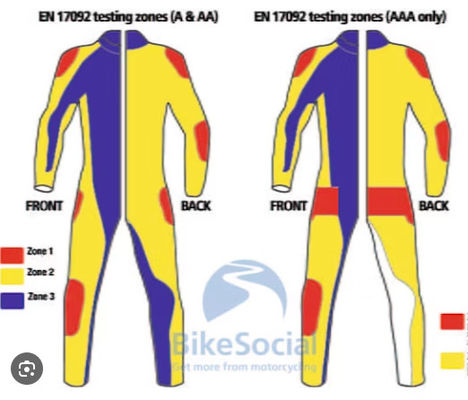 EN17092-1 घर्षण प्रतिरोध परीक्षण मशीन