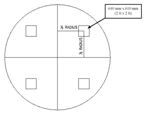 AAMA 501.1 निर्माण सामग्री परीक्षण उपकरण गतिशील जल प्रवेश परीक्षण